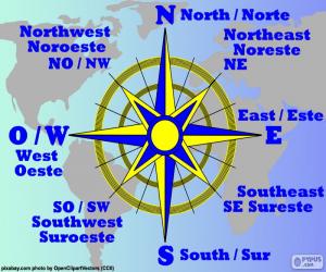 Puzzle Les points cardinaux