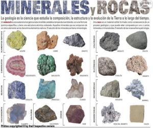 Puzzle Minéraux et roches