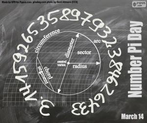 Puzzle Numéro Pi Day