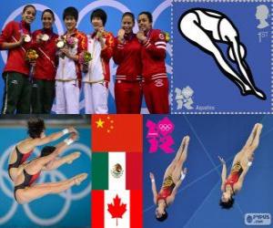 Puzzle Podium haut-vol à 10 mètres synchronisé femmes, Chen Ruolin et Wang Hao (Chine), Paola Espinosa, Alejandra Orozco (Mexique) et Meaghan Benfeito, Roseline Filion (Canada) - Londres 2012-