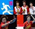 Podium tennis de table simple femmes, Li Xiaoxia, Ding Ning (Chine) et Feng Tianwei (Singapour) - Londres 2012 -