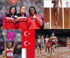 1500 mètres féminin Londres 2012