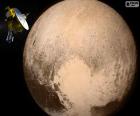 Pluton et New Horizons