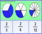 Fractions