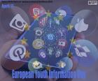 Journée européenne de l’information sur la jeunesse