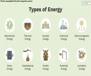 Puzzle Types d’énergie
