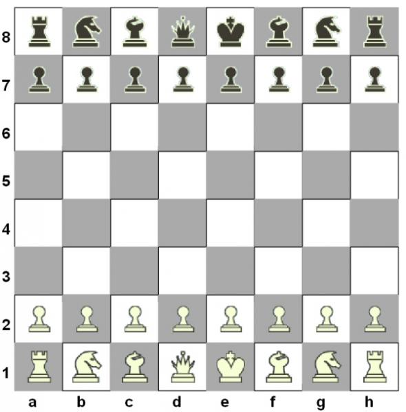 Reconstruire l'échiquier puzzle